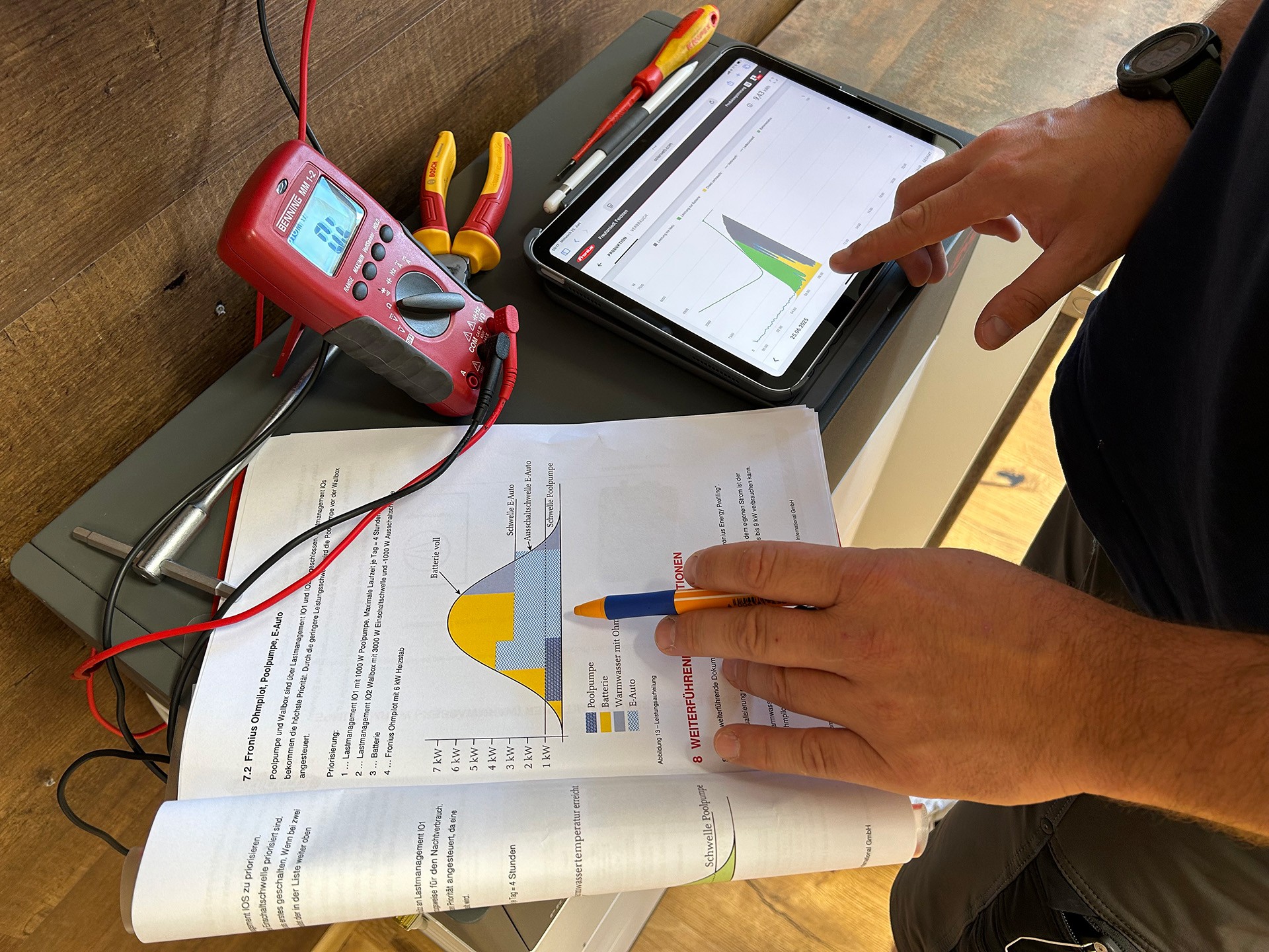 Wartung bei ABEL ReTec Dominik Schreiber 2